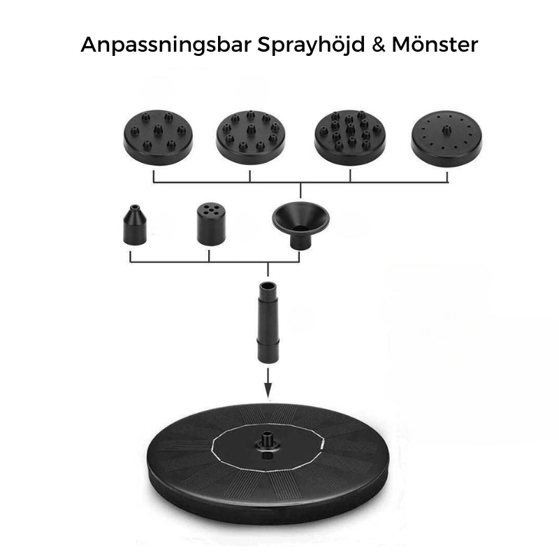 EcoSplash™ solcelledrevet fontene