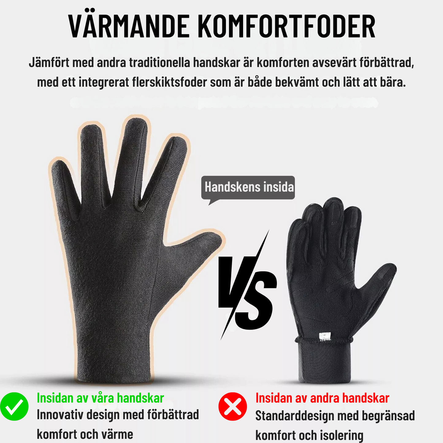 HeatGuard™ - Oppladbare varmehansker