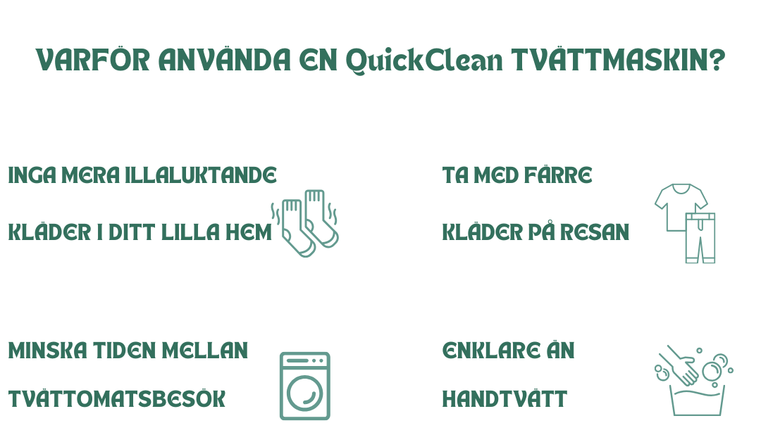 QuickClean™: Sammenleggbar vaskemaskin for hjem og reise